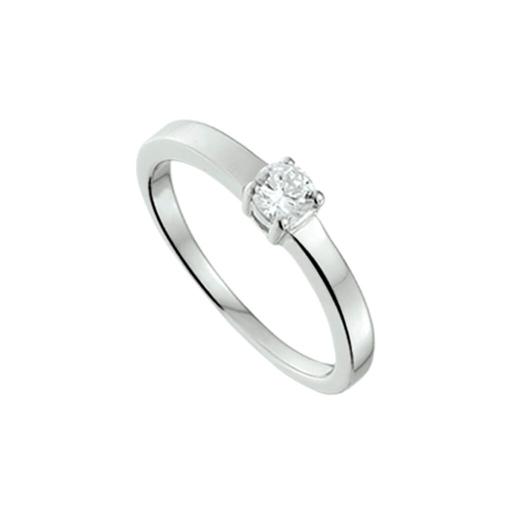 ring zirkonia