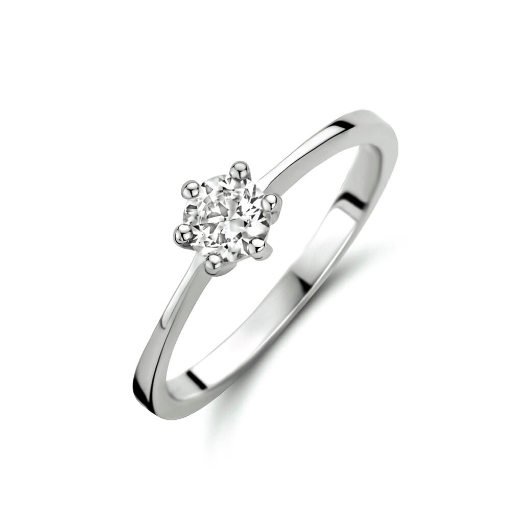 ring zirkonia