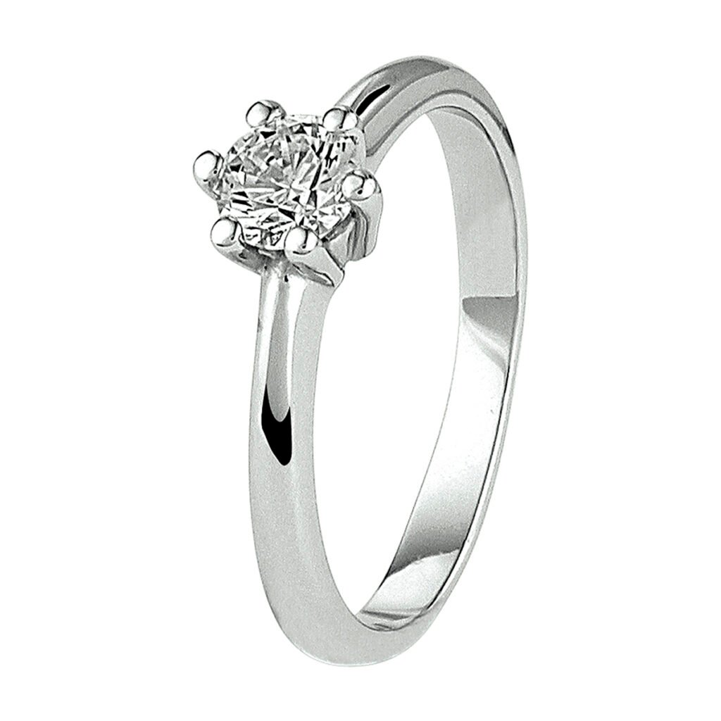 ring zirkonia