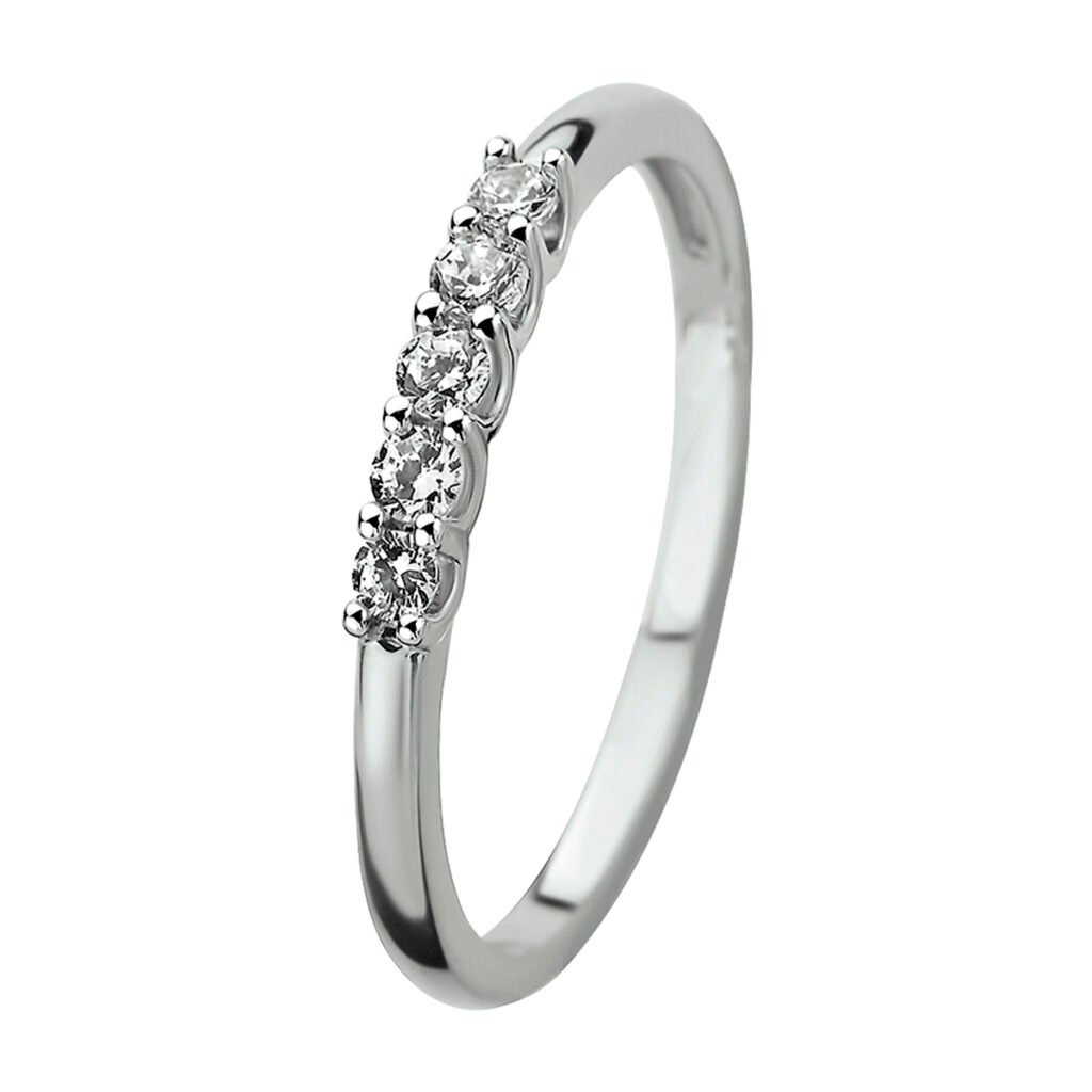 ring zirkonia