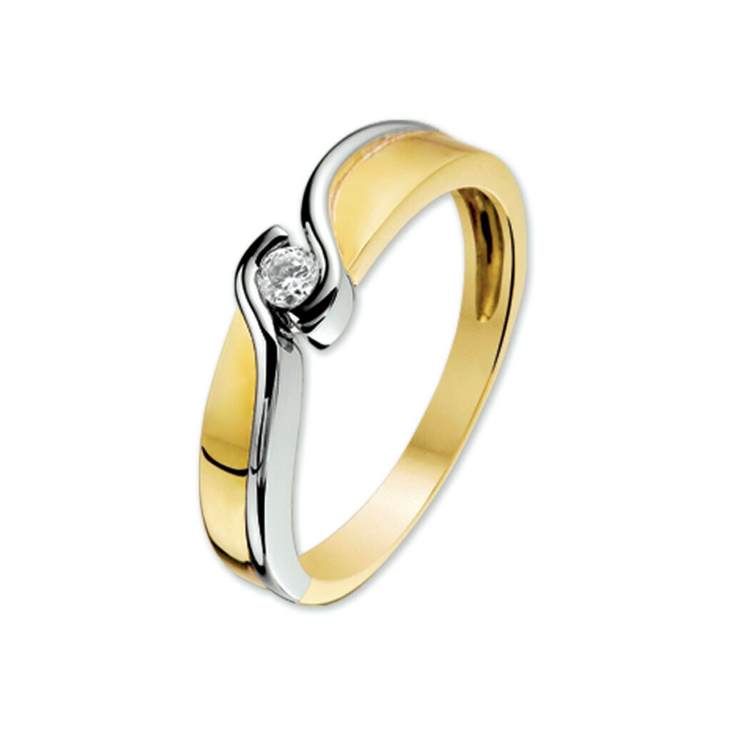 ring zirkonia