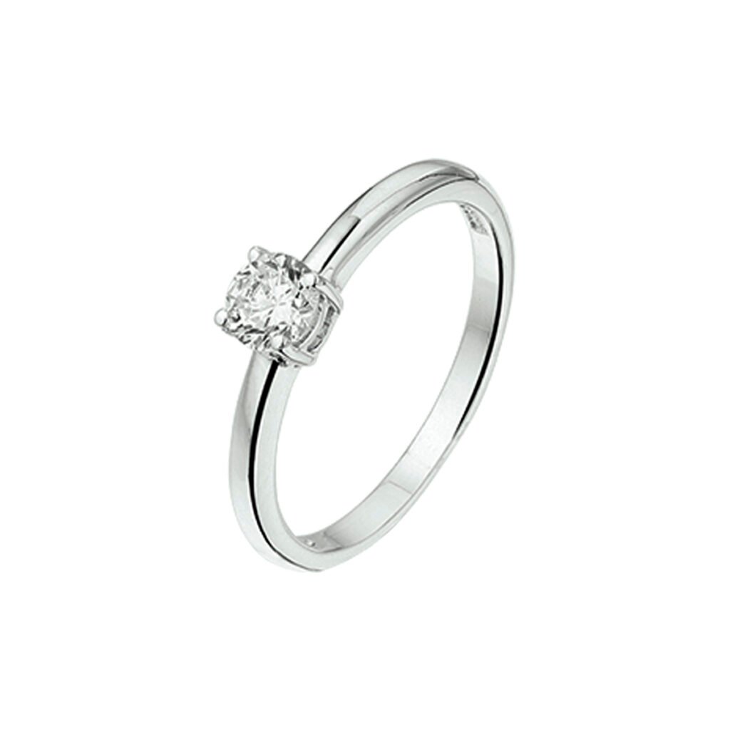 ring zirkonia