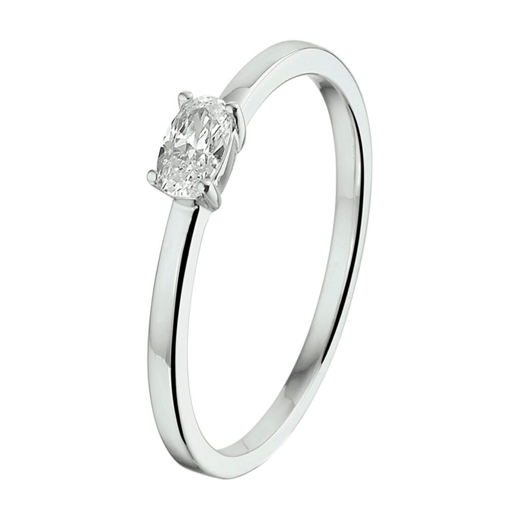 ring zirkonia