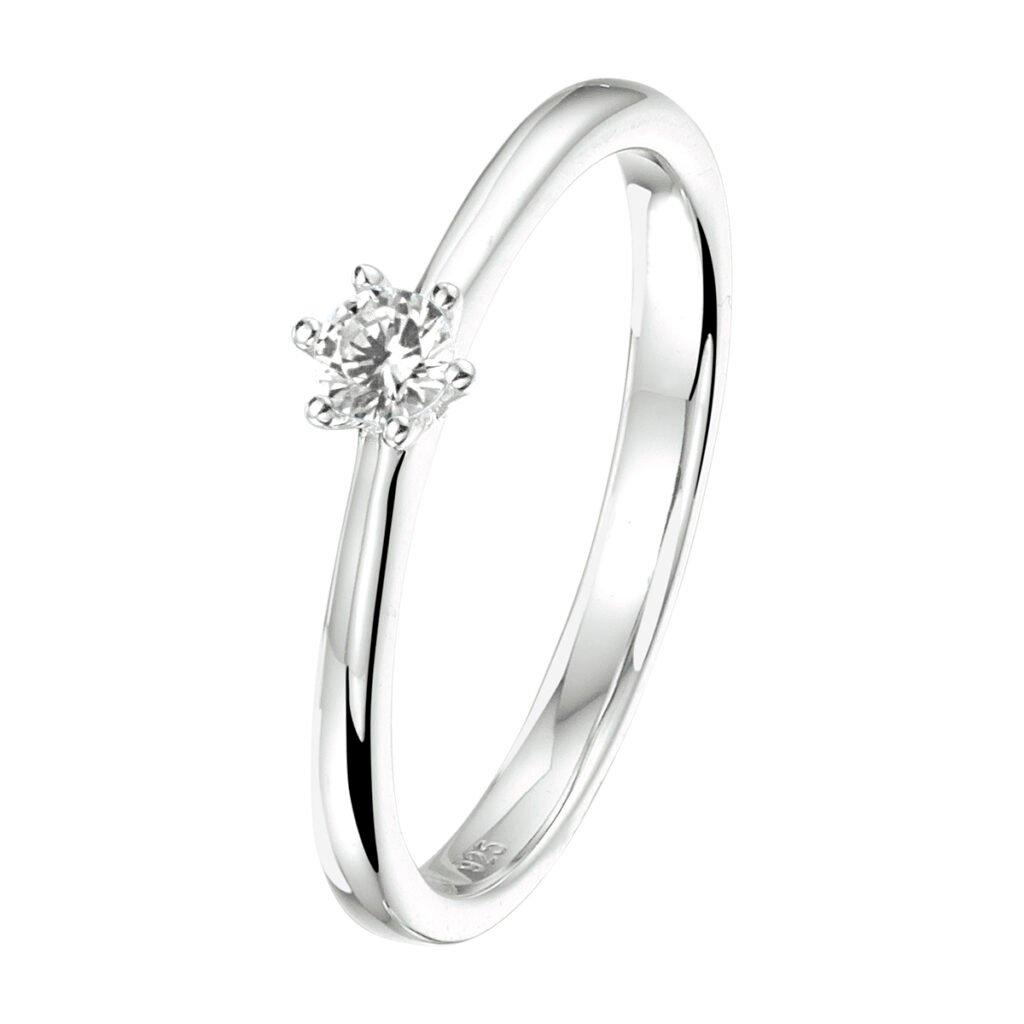 ring zirkonia