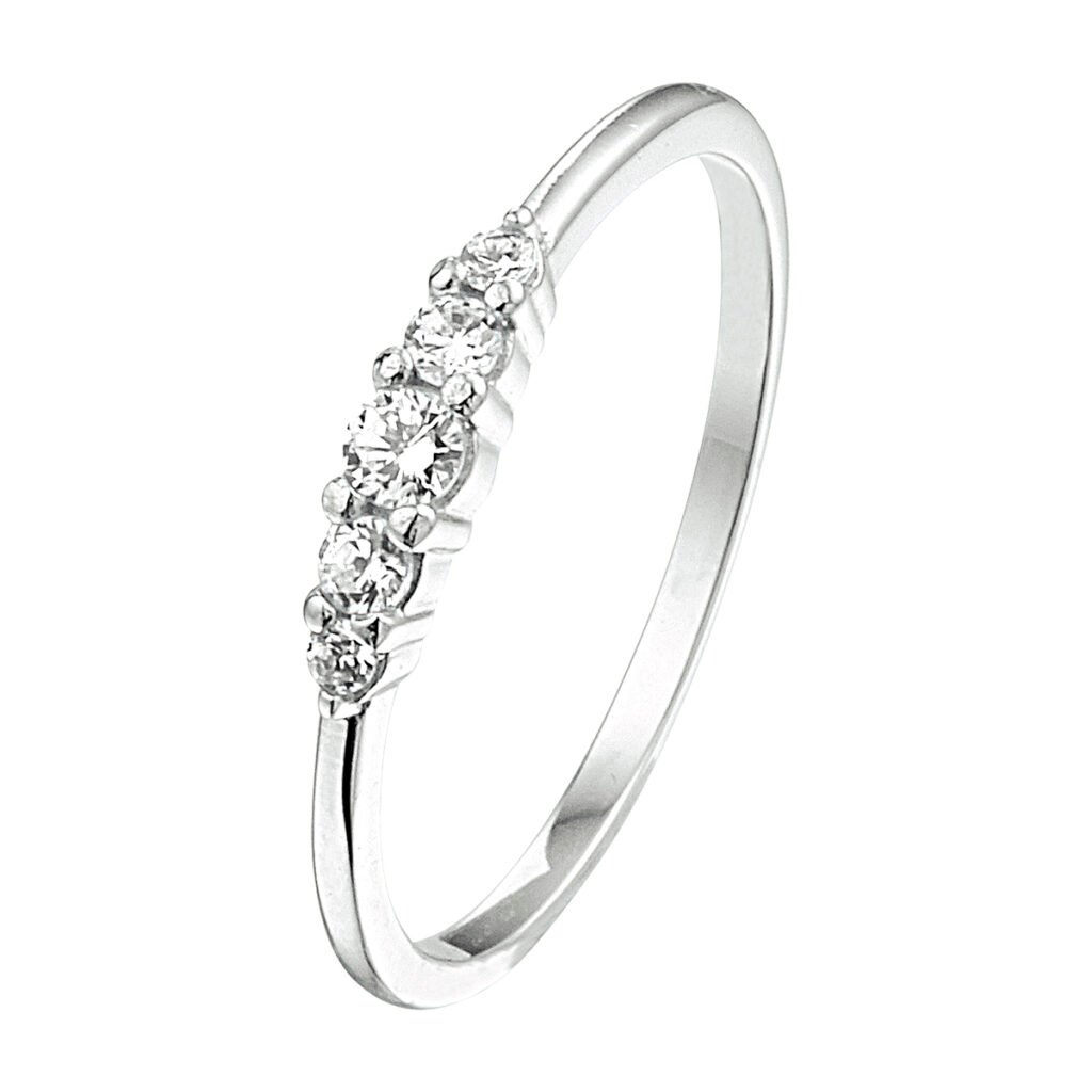 ring zirkonia