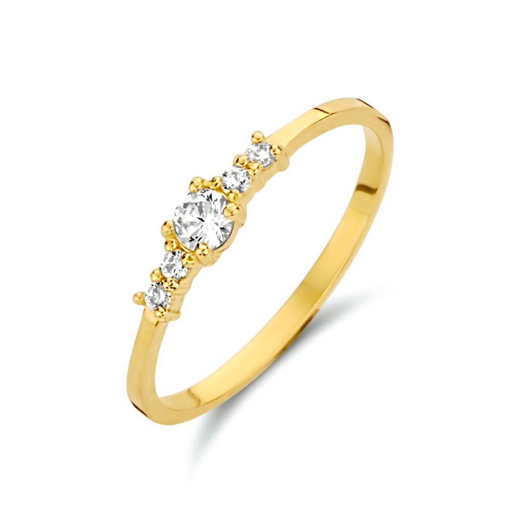 ring zirkonia