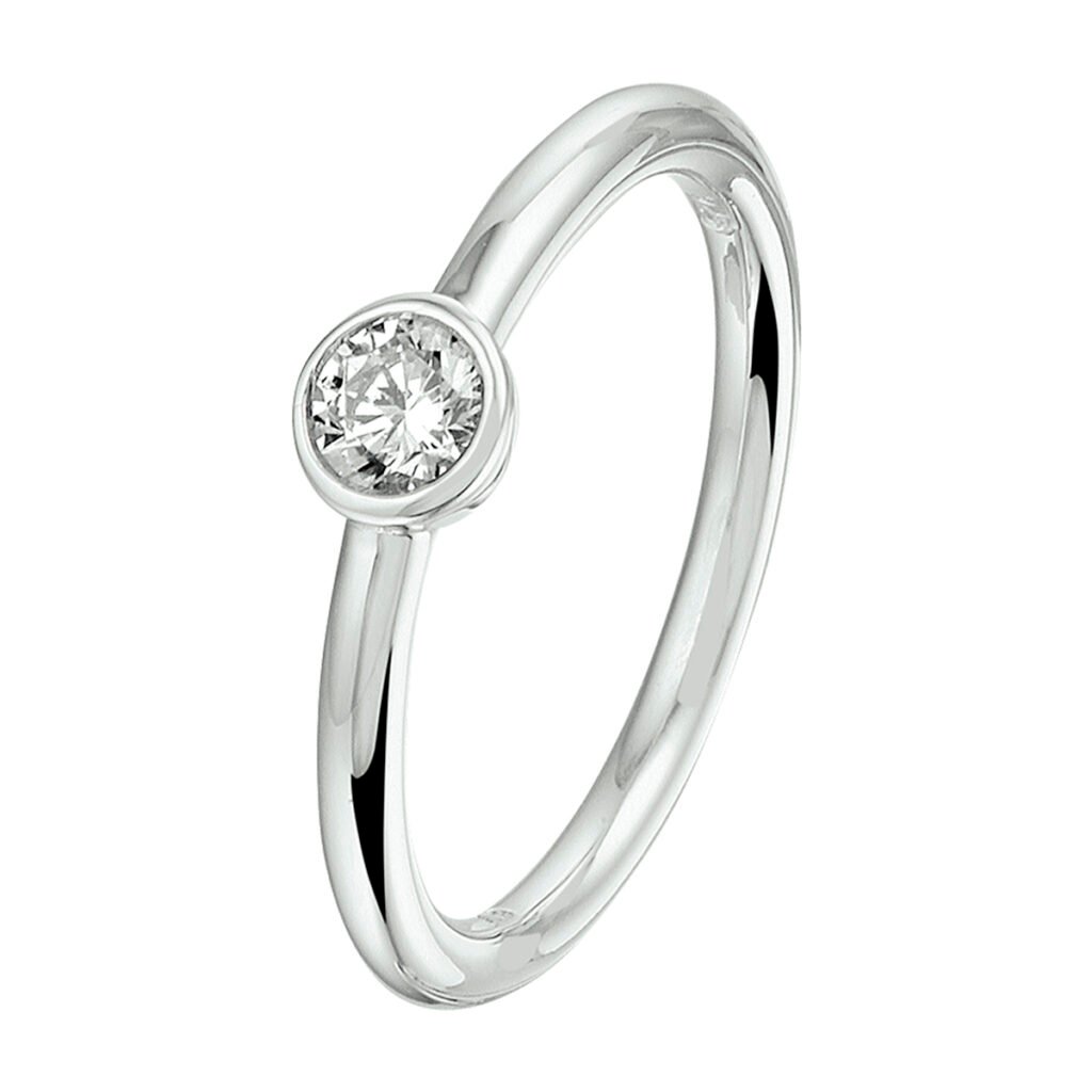 ring zirkonia