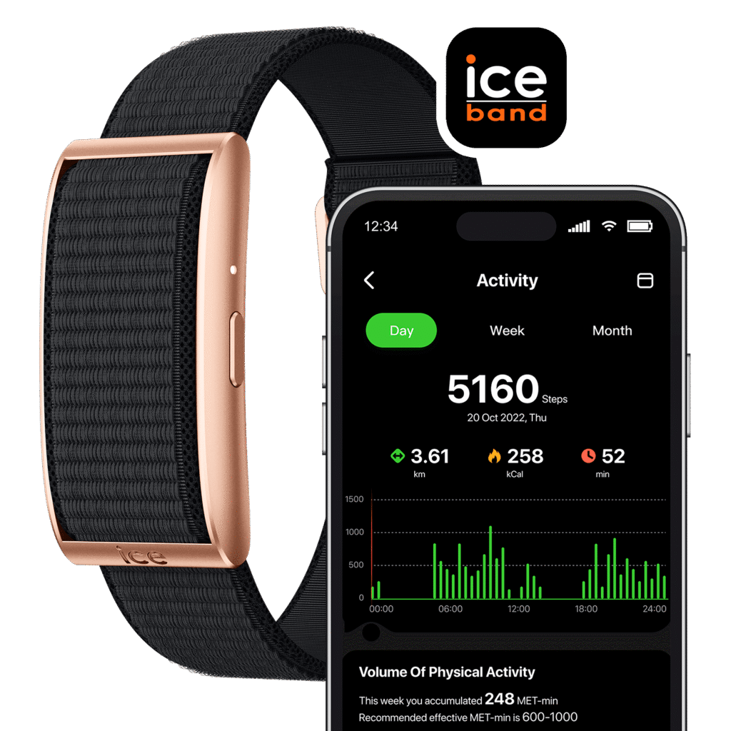 ICE smart band – Rose-Gold Black – 026254 – detailfoto 9
