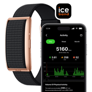 ICE smart band – Rose-Gold Black – 026254 – detailfoto 9